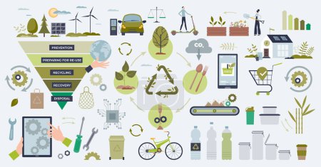 Illustration for Circular economy model for sustainable production tiny person collection set. Ecological manufacturing elements with responsible resource consumption and green waste management vector illustration. - Royalty Free Image