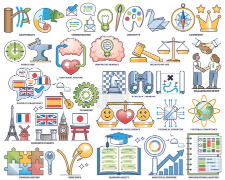 Personal strengths and core competences for work outline collection set. Labeled elements with adaptability, communication, creativity and leadership as skills for business job vector illustration.
