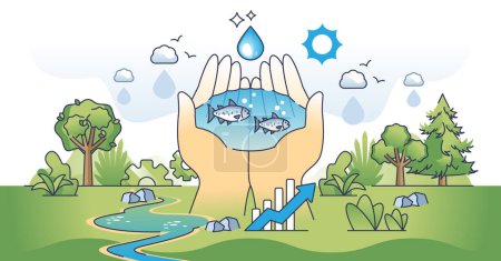 Illustration for Water preservation to save wildlife and fresh water outline hands concept. Drinkable liquid conservation with sustainable and environmental practices vector illustration. Clean water awareness. - Royalty Free Image