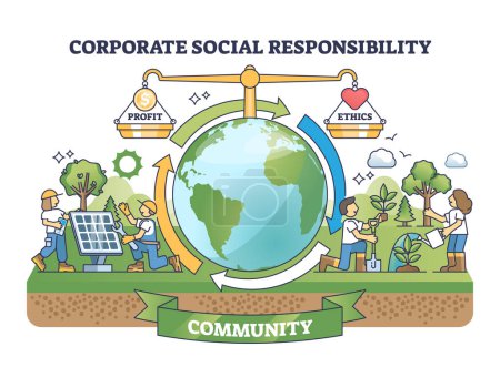 Illustration for Corporate social responsibility or CSR business projects outline diagram. Labeled ethics vs profit scales as sustainable and environmental strategy for company vector illustration. Nature protection. - Royalty Free Image