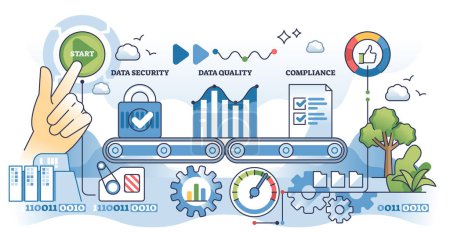Data governance automation with security and quality outline hands concept. File compliance and protection using automatic online solutions vector illustration. Information cyber storage management