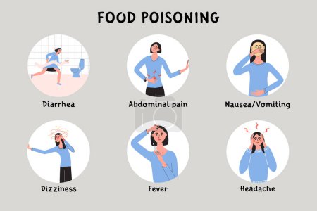 Illustration for Young woman with food poisoning symptoms and early signs. Female with diarrhea, nausea, vomiting. Infografic with patient character. Problem with digestive system Flat vector medical illustration. - Royalty Free Image