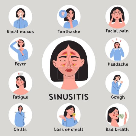 Illustration for Young woman with sinusitis symptoms and early signs. Female with fever, chills, facial pain. Infografic with patient character. Problem with health. Flat vector medical illustration. - Royalty Free Image