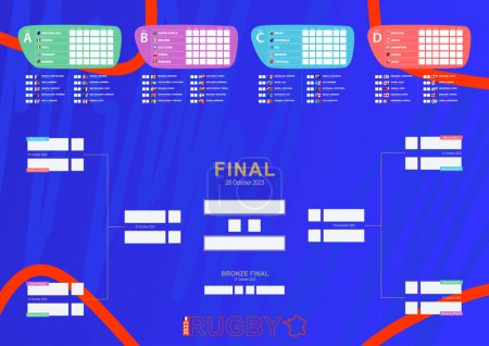Illustration for Tournament bracket, match schedule with group stage and playoffs. All flags of participant of Rugby competition 2023. Vector illustration. - Royalty Free Image