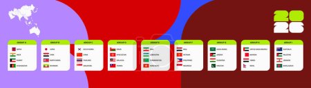Téléchargez les illustrations : Ensemble de drapeaux des pays asiatiques triés par groupe de qualification des tournois de football participants. Collection de drapeaux vectoriels. - en licence libre de droit