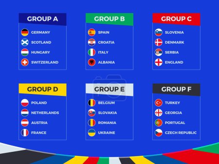 All Flags of European football tournament 2024 participants sorted by group on blue background.  Vector illustration.