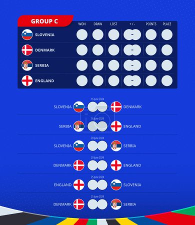 Téléchargez les illustrations : Tableau de bord du groupe C du tournoi européen de football 2024. Tous les matchs sont programmés. Drapeau vectoriel du groupe C. - en licence libre de droit