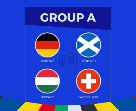 Participants of Group A of European football competition 2024, on sport background.