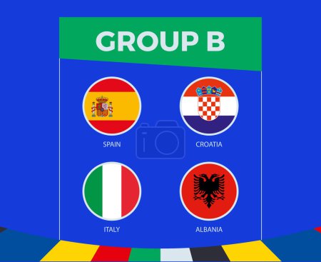 Ilustración de Participantes del Grupo B de la competición europea de fútbol 2024, sobre fondo deportivo. - Imagen libre de derechos