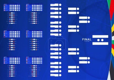 Tournament bracket of Football Competition 2024, flags of European countries. Vector illustration.