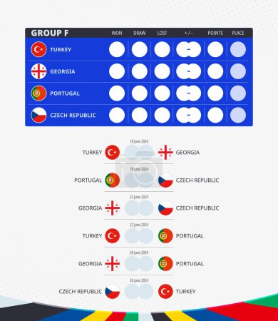 Competición europea de fútbol 2024, calendario de partidos del Grupo F, todos los partidos del grupo. Banderas de Turquía, Georgia, Portugal, República Checa. Ilustración vectorial.