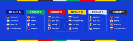 Torneo de fútbol 2024 final participantes banderas clasificadas por grupo sobre fondo azul. Círculo bandera colección.