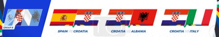 Spiele der kroatischen Fußballmannschaft in der Gruppe B des Internationalen Fußballturniers 2024.