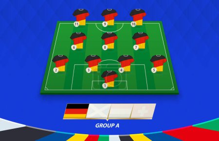 Football field with Germany team lineup for European competition.