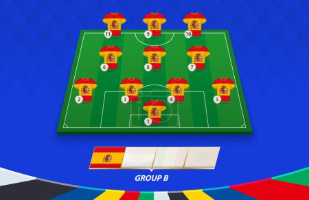 Football field with Spain team lineup for European competition.