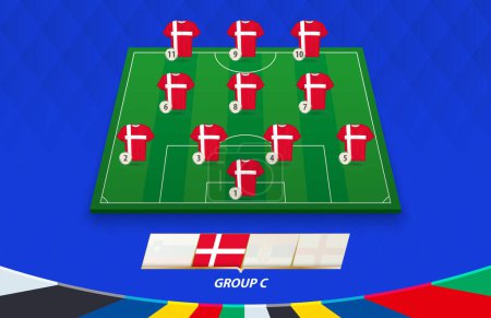 Football field with Denmark team lineup for European competition.