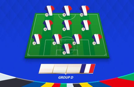 Football field with France team lineup for European competition.