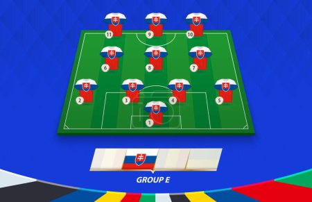Football field with Slovakia team lineup for European competition.