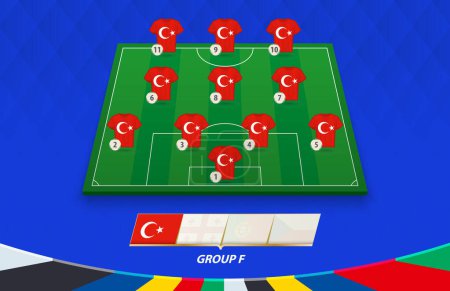 Terrain de football avec équipe de Turquie pour la compétition européenne.