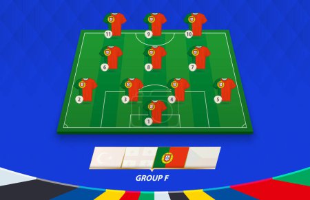 Football field with Portugal team lineup for European competition.