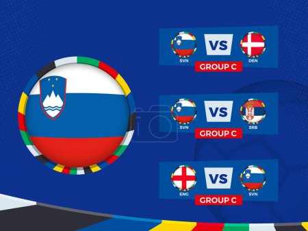 Spielplan der slowenischen Fußball-Nationalmannschaft in der Gruppenphase.