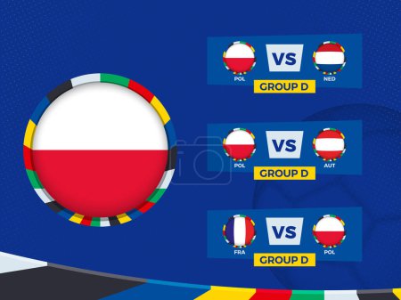 Poland Football Team Match Schedule in Group Stage.