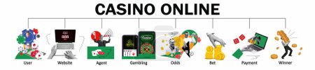 Photo for Set of icons for online casino. User, website, agent, gambling, odds, bet, payment, winner. Strategy of online gaming. Concept of virtual sport, betting and winning - Royalty Free Image