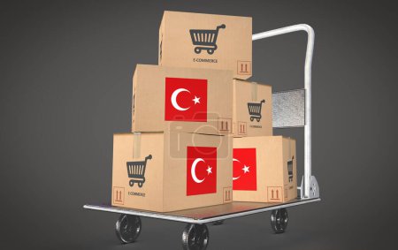 E-Commerce and Turkiye, E-Commerce Visual Design, Social Media Images. 3D rendering