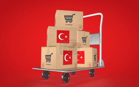 E-Commerce et Turkiye, E-Commerce Visual Design, Social Media Images. rendu 3D