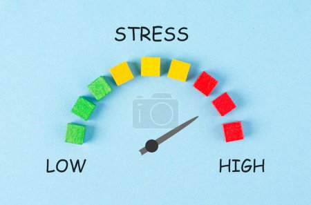 Stress loading bar, burnout syndrome and exhaustion, work life balance, low energy, high pressure, arrow point to critical scale