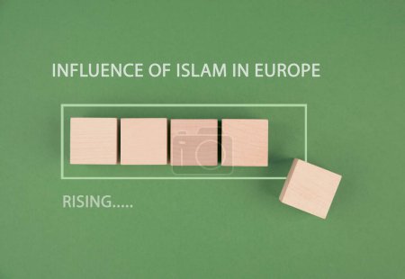 Islam, wachsender Einfluss in Europa, Fortschrittsbalken, soziale Frage und Religion, muslimische Kultur in europäischen Ländern, Zuwanderung von Flüchtlingen