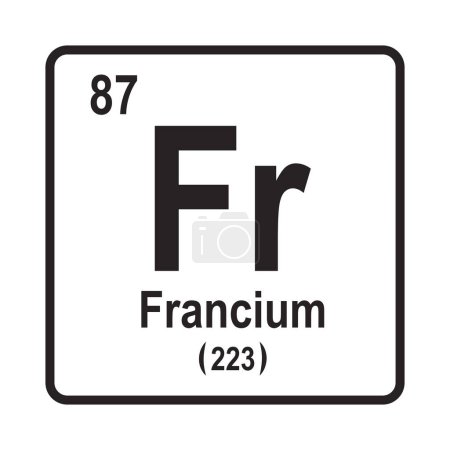 Ilustración de Francium Element icono, plantilla de símbolo de ilustración vectorial - Imagen libre de derechos