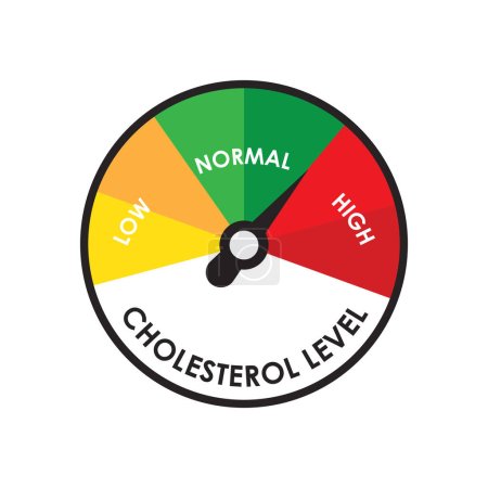 Illustration for Cholesterol test icon vector illustration symbol design - Royalty Free Image