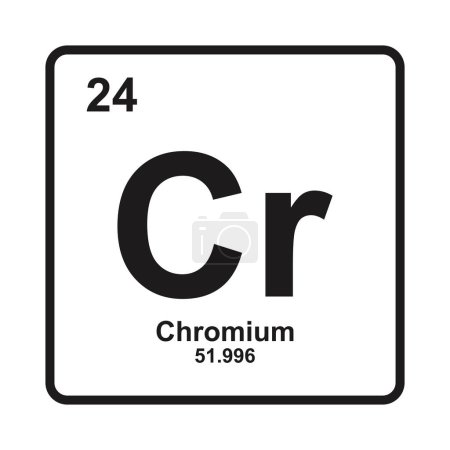 Illustration for Chromium icon, chemical element in the periodic table. - Royalty Free Image