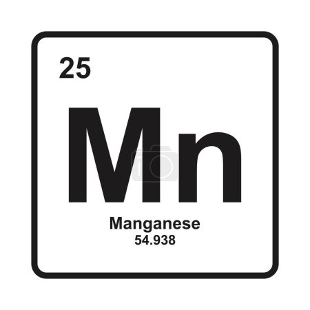 Ilustración de Icono de manganeso, elemento químico en la tabla periódica. - Imagen libre de derechos