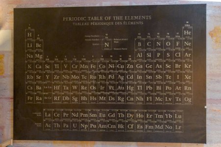 Téléchargez les photos : Tableau périodique des éléments sur fond mur chimie salle de classe d'une école secondaire - en image libre de droit