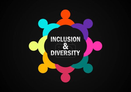 Inklusion und Vielfalt Infografik Silhouetten Menschen Vektor-Set, Multi-Color-Menschen-Symbol repräsentieren Inklusion und Vielfalt soziale