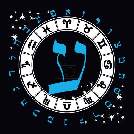 Téléchargez les illustrations : Illustration vectorielle de l'alphabet hébreu et des signes du zodiaque. Lettre hébraïque appelée Ayin bleu et grand - en licence libre de droit