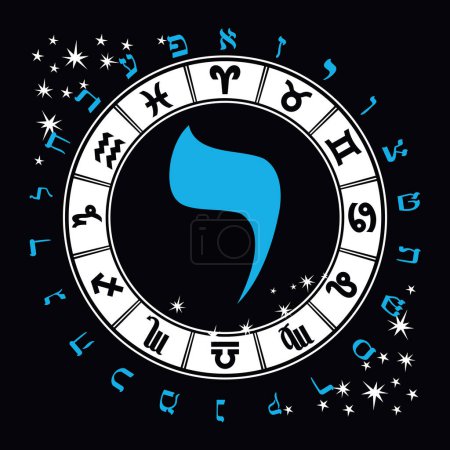 Téléchargez les illustrations : Illustration vectorielle de l'alphabet hébreu et des signes du zodiaque. Lettre hébraïque appelée Yod bleu et grand - en licence libre de droit