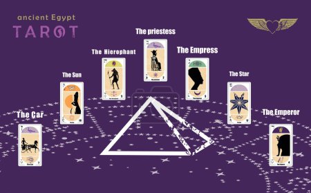 Ancient Egyptian Tarot. Set of seven Egyptian tarot cards on a pyramid.