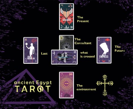 Téléchargez les illustrations : Tarot égyptien ancien. Conception de plusieurs cartes de tarot dans un exemple de lecture de cartes sur fond noir. - en licence libre de droit