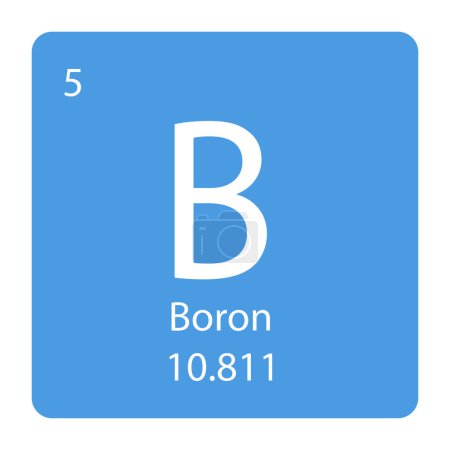 Ilustración de Boro químico periódico nombre icono vector ilustración diseño - Imagen libre de derechos