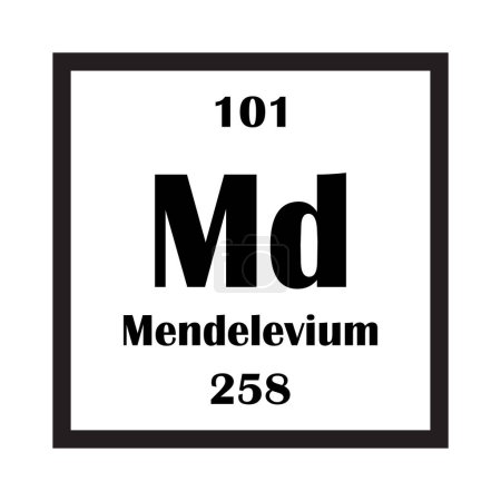 Mendeleviumchemical élément icône ghana vecteur illustration design