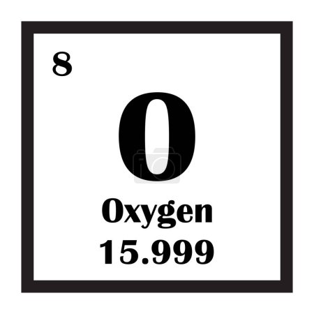 Oxygène élément chimique icône vectoriel illustration conception