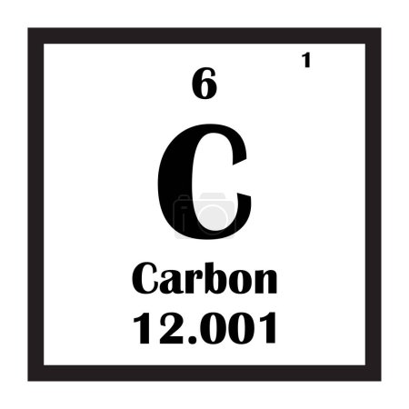 Ilustración de Elemento químico de carbono icono vector ilustración diseño - Imagen libre de derechos