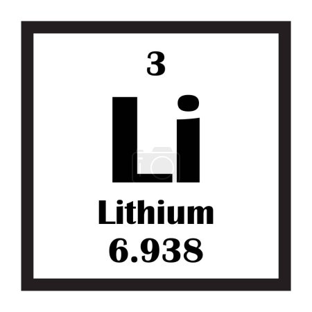 Élément chimique lithium icône vectoriel illustration design