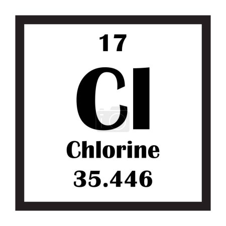 Illustration vectorielle d'icône d'élément chimique de chlore