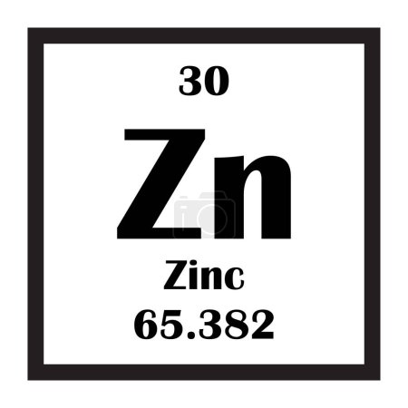 Zinc elemento químico icono vector ilustración diseño