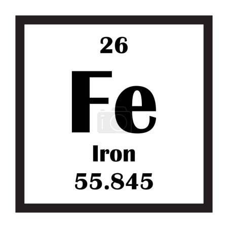 Ilustración de Hierro elemento químico icono vector ilustración diseño - Imagen libre de derechos