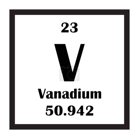 Vanadium élément chimique icône vectoriel illustration design